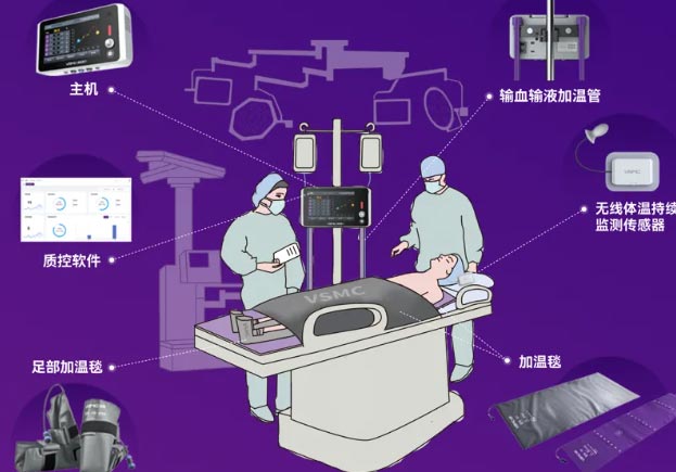 参加手术室护理年会，工具书免费送啦！快来维甄医用控温系统展区领取